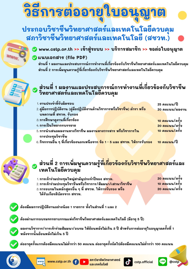 การขอรับใบอนุญาตประกอบวิชาชีพธรณีวิทยา และเกณฑ์การต่ออายุใบอนุญาต